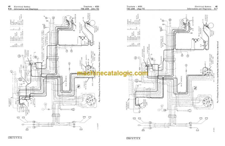 jd 4020 wiring diagram