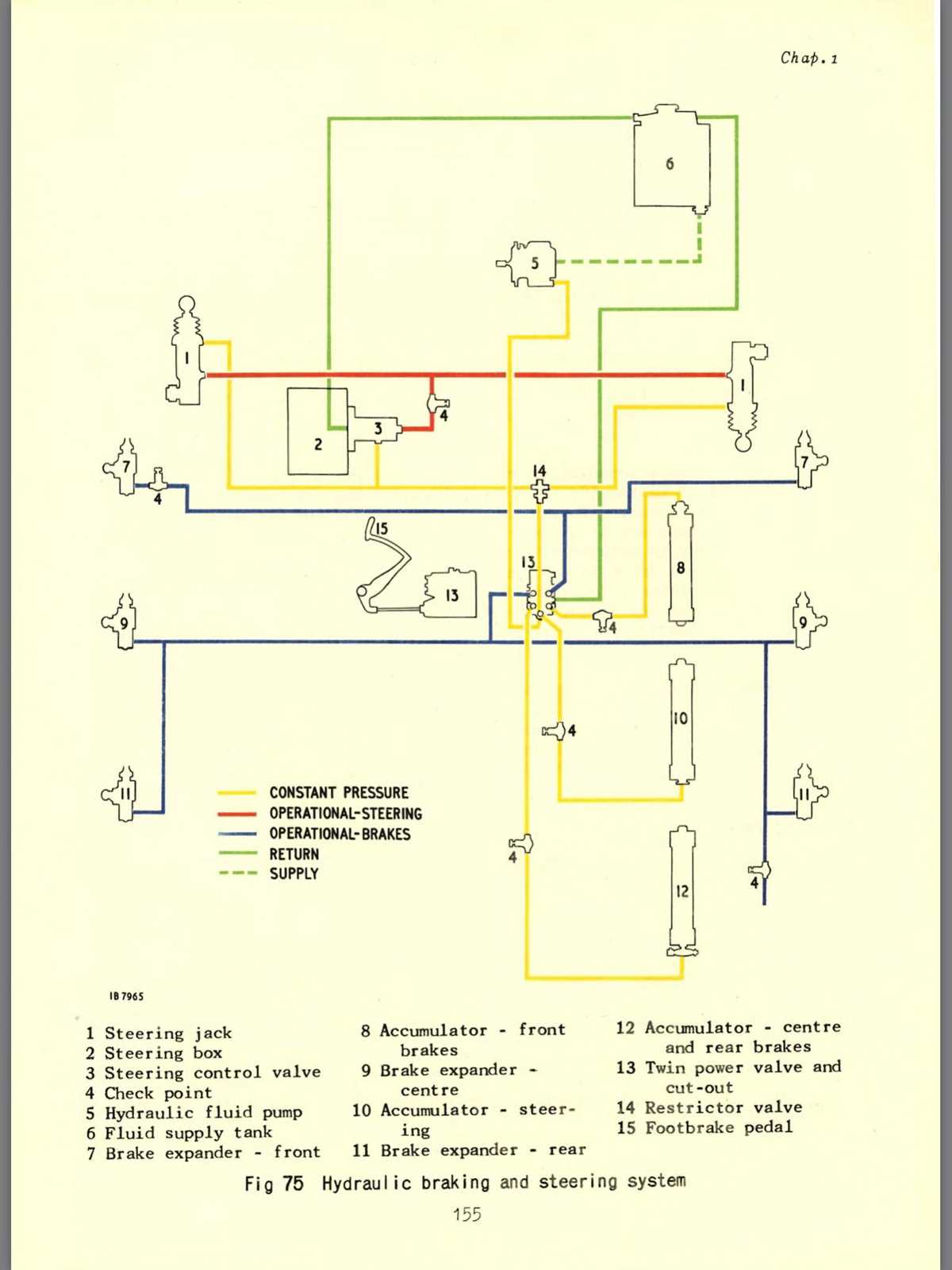 john deere 4020 wiring diagram