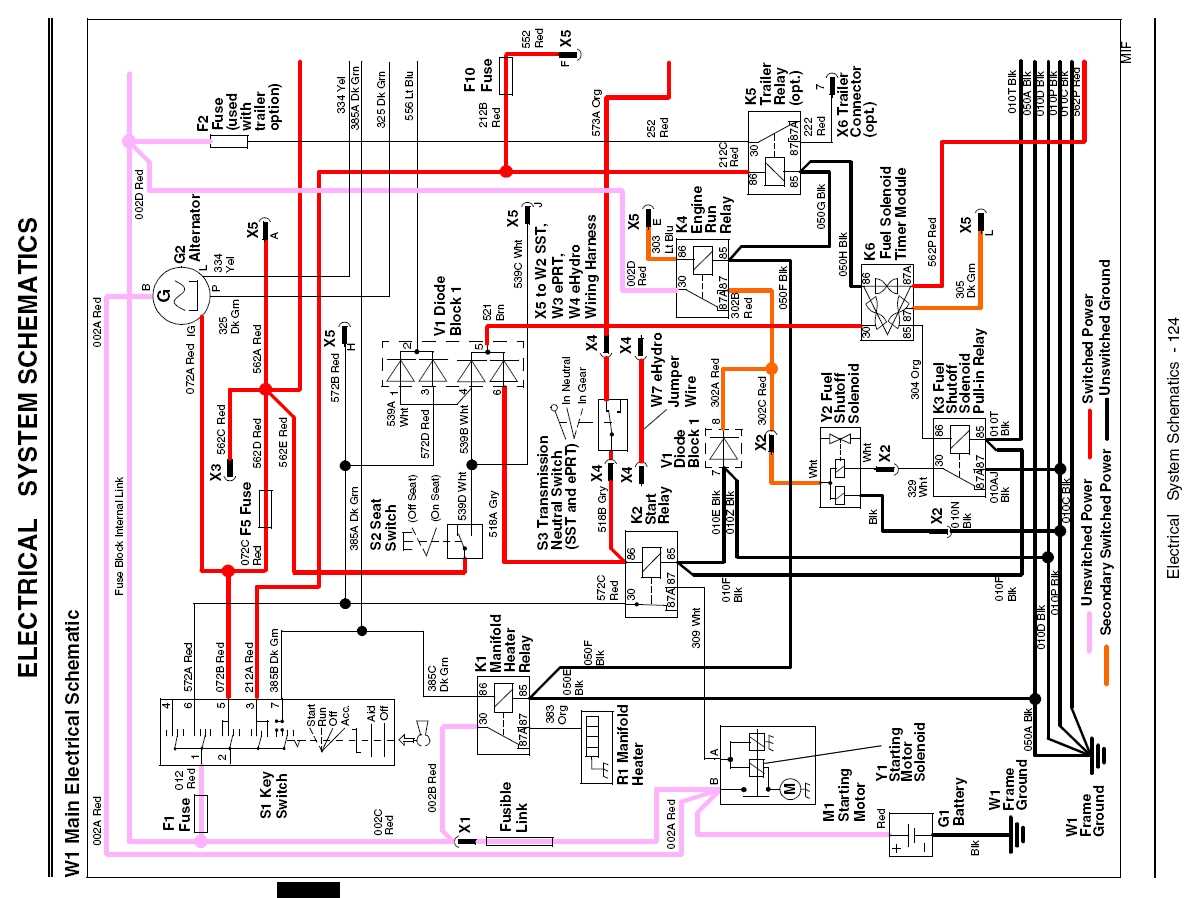 john deere radio wiring diagram john deere radio wiring diagram
