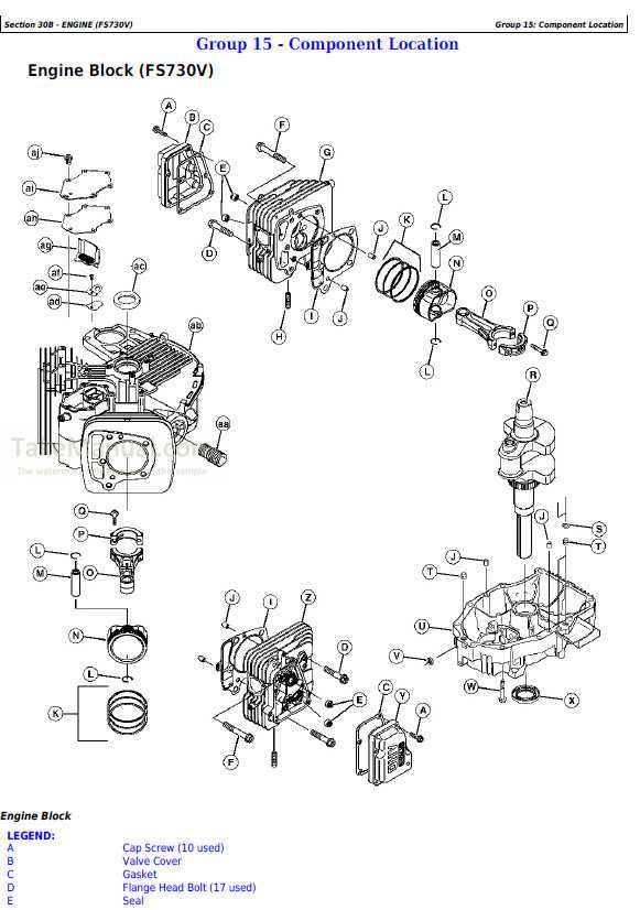 john deere x540 wiring diagram