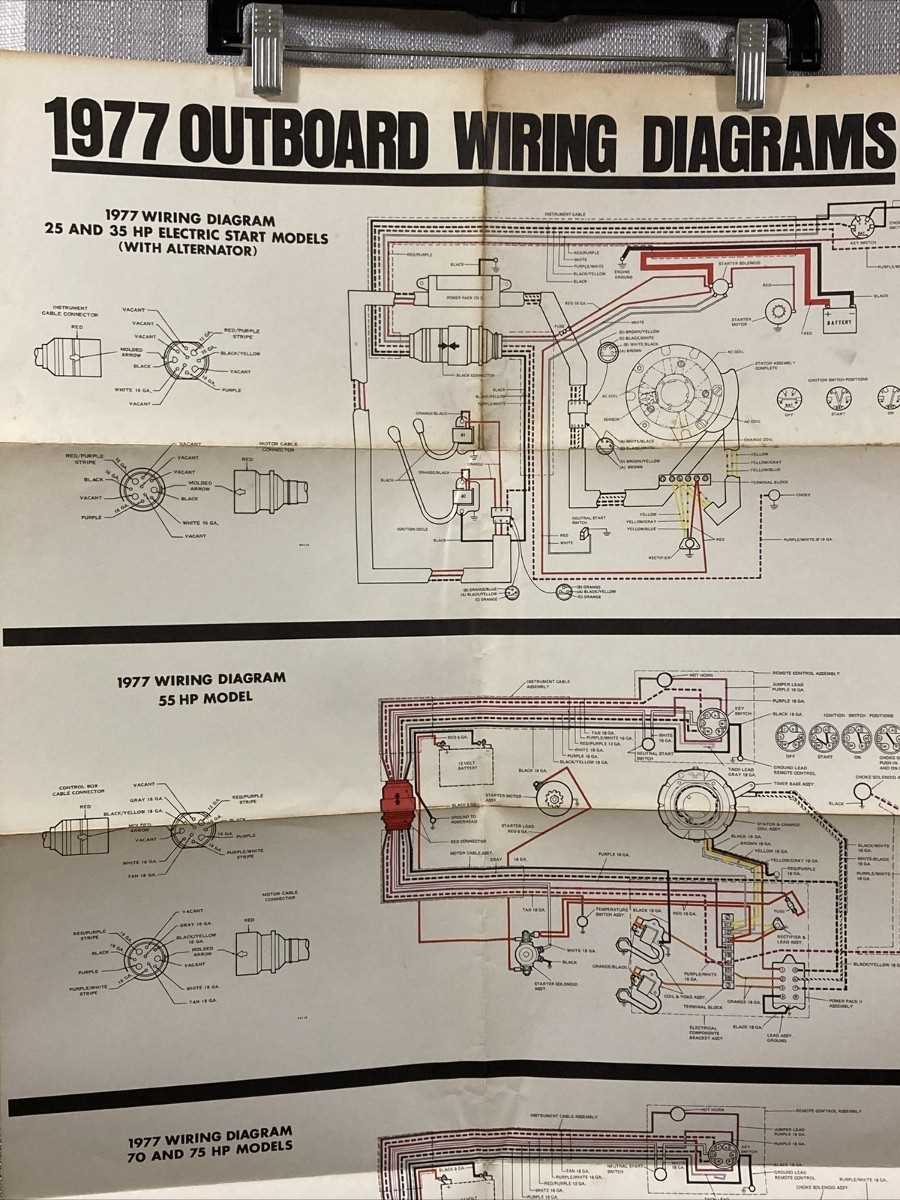 johnson boat motor wiring diagram johnson boat motor wiring diagram