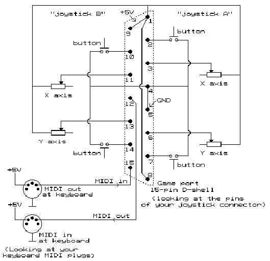 joystick schematic diagram joystick schematic diagram