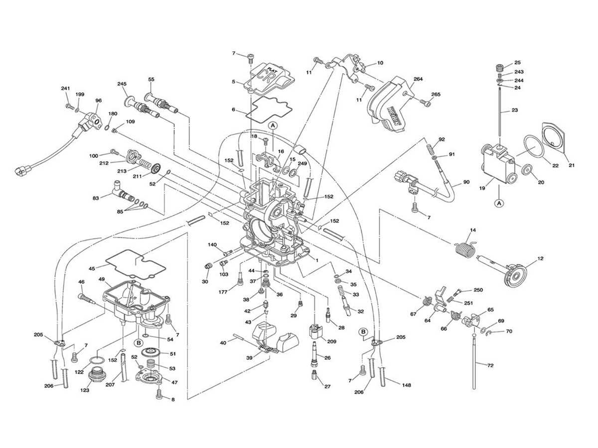 keihin 40mm cv carburetor schematic diagram keihin 40mm cv carburetor schematic diagram