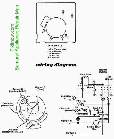kenmore refrigerator schematic diagram