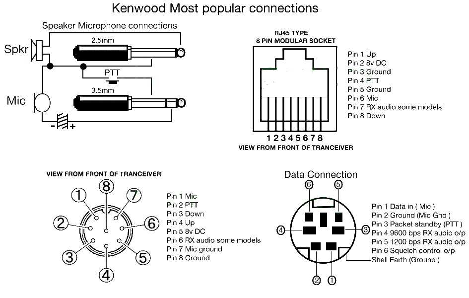 kenwood mc 60 schematic diagram