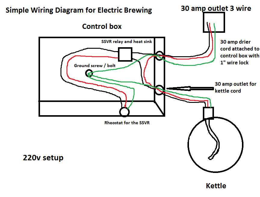 kettle circuit diagram kettle circuit diagram