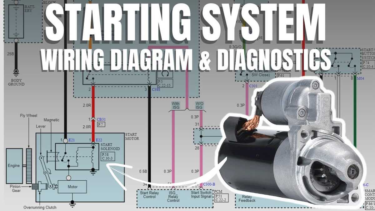 kia wiring diagrams kia wiring diagrams