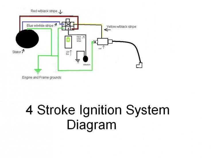 kick start wiring diagram