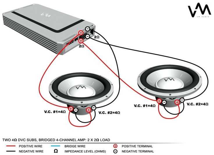 kicker subwoofer wiring diagram kicker subwoofer wiring diagram
