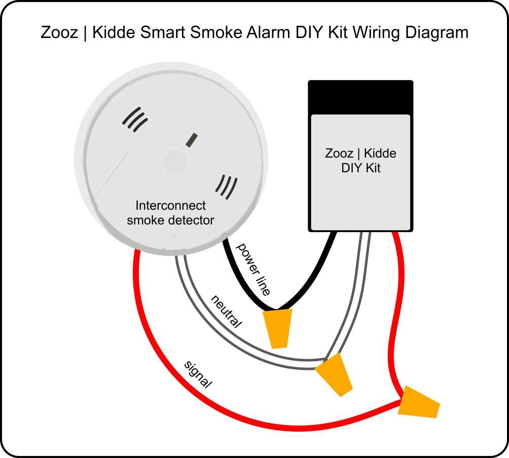 kidde smoke detector wiring diagram kidde smoke detector wiring diagram