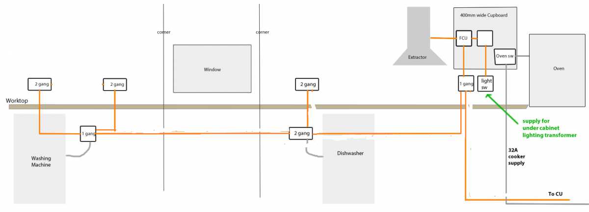 kitchen wiring circuit diagram