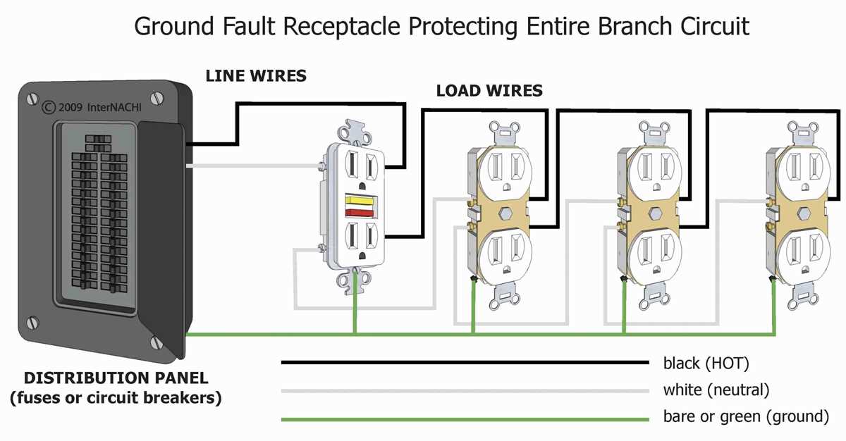 kitchen wiring diagram