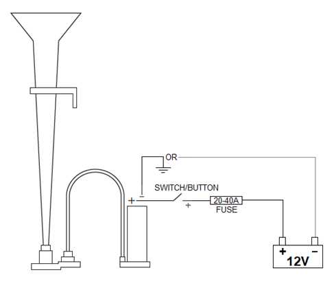 kleinn train horn wiring diagram kleinn train horn wiring diagram