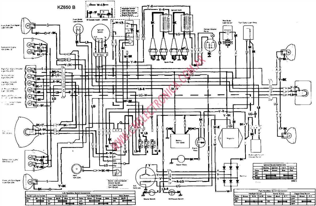 klr 650 wiring diagram klr 650 wiring diagram