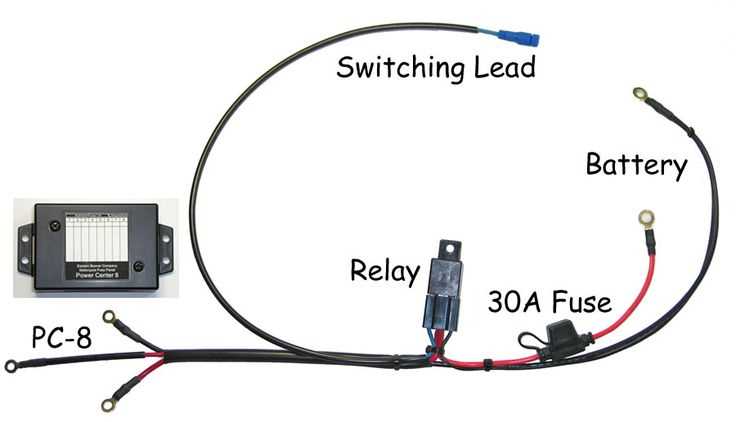 klr 650 wiring diagram klr 650 wiring diagram