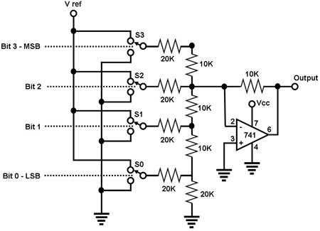 ladder dac schematic diagram