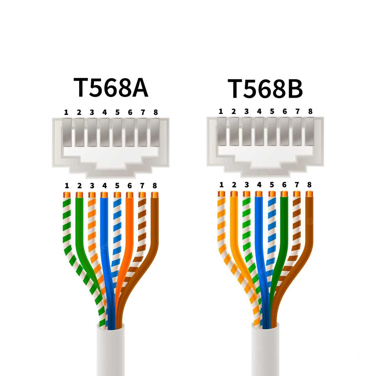 lan cable wiring diagram lan cable wiring diagram