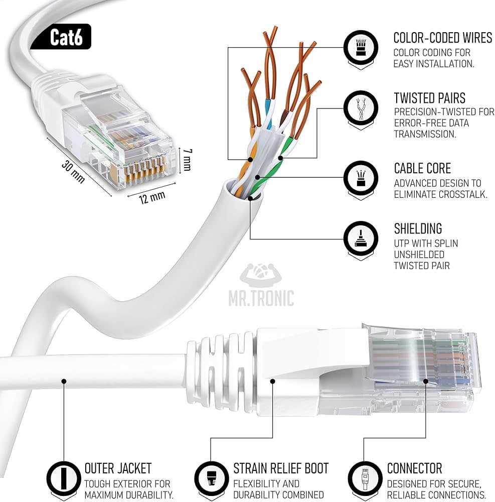 lan cable wiring diagram lan cable wiring diagram
