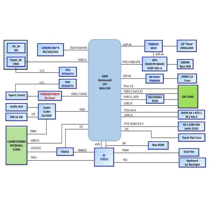 laptop schematic diagram lenovo