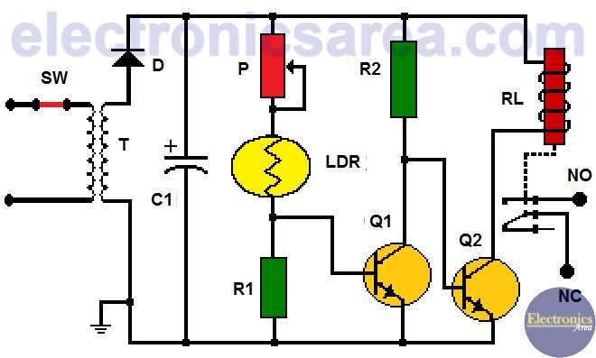 ldr experiment circuit diagram ldr experiment circuit diagram