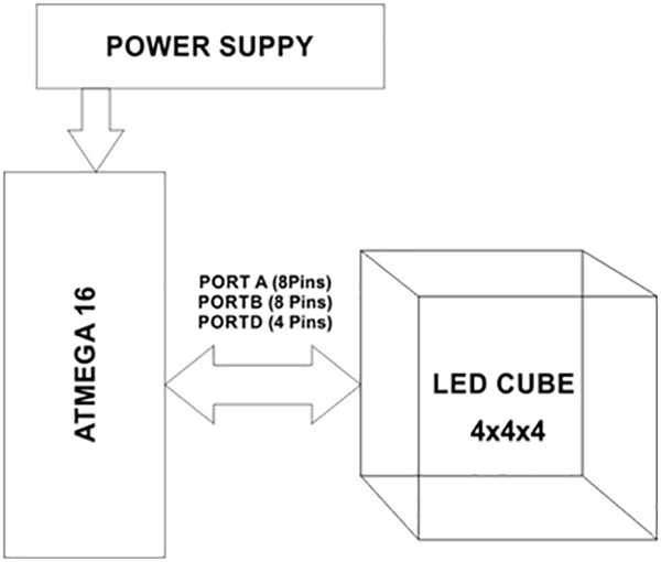 led cube 4x4x4 arduino circuit diagram