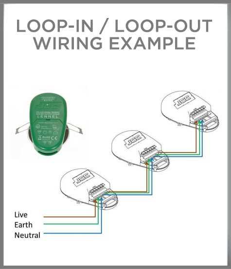 led downlight circuit diagram led downlight circuit diagram