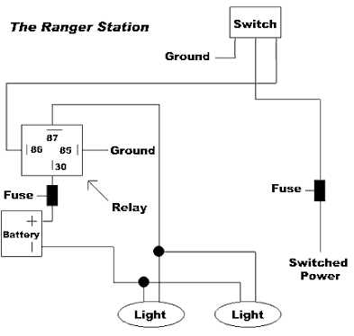 led flood light wiring diagram led flood light wiring diagram