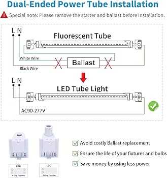led shop light wiring diagram led shop light wiring diagram