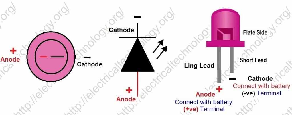 led symbol in circuit diagram