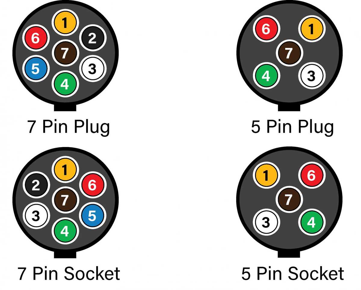 led trailer light wiring diagram