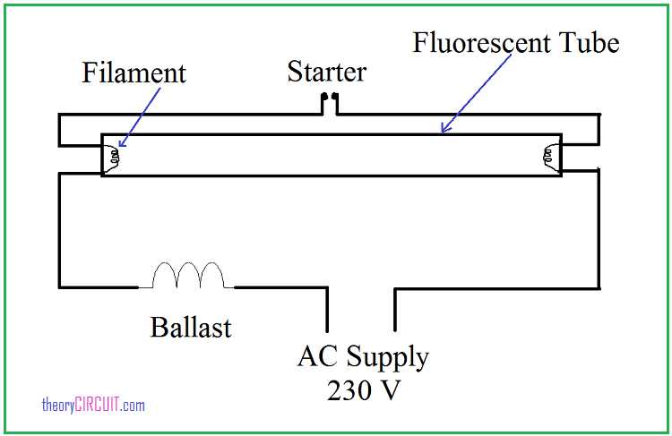 led tube light wiring diagram