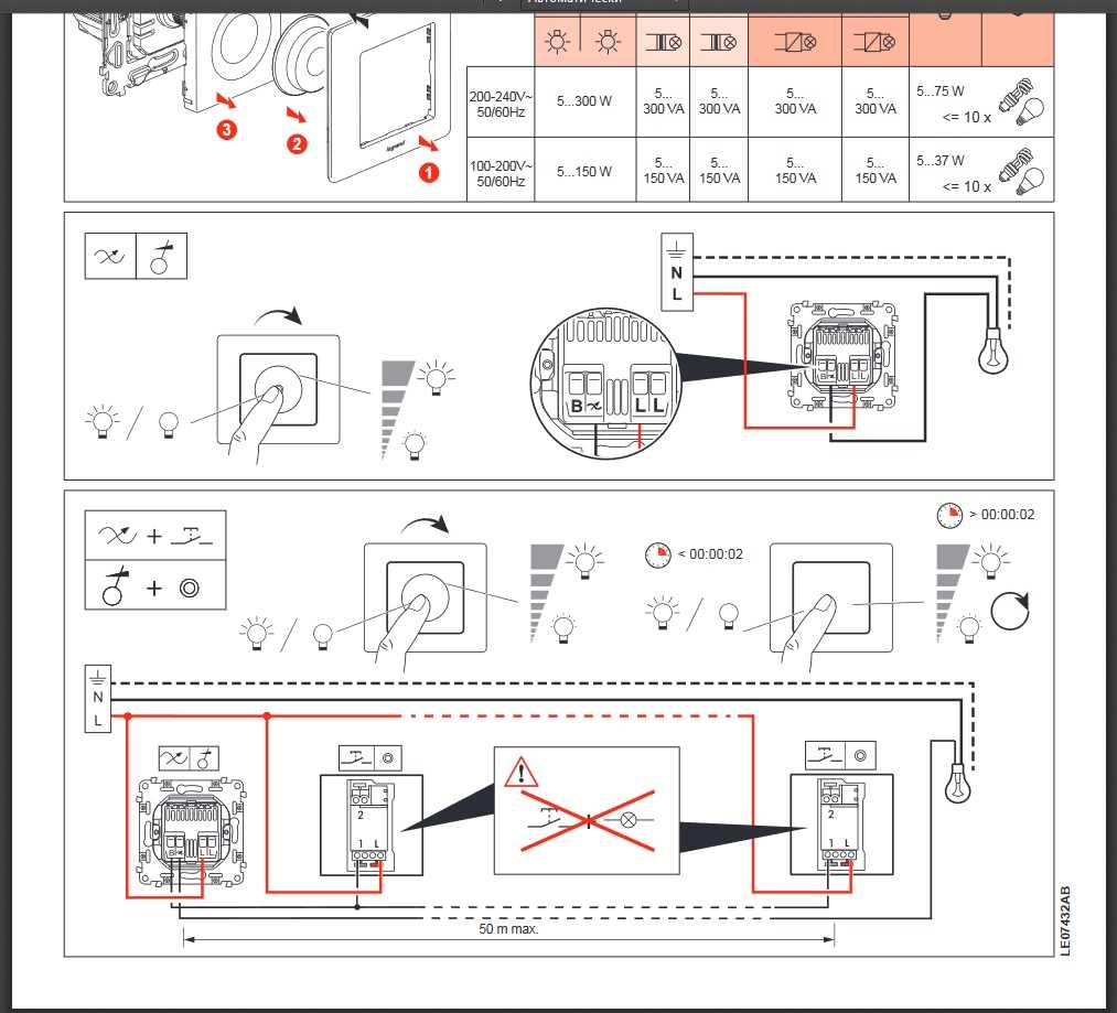 legrand dimmer switch wiring diagram