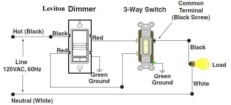 leviton 3 way lighted switch wiring diagram