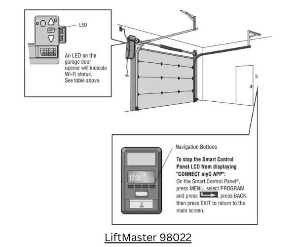 liftmaster security plus 2.0 wiring diagram