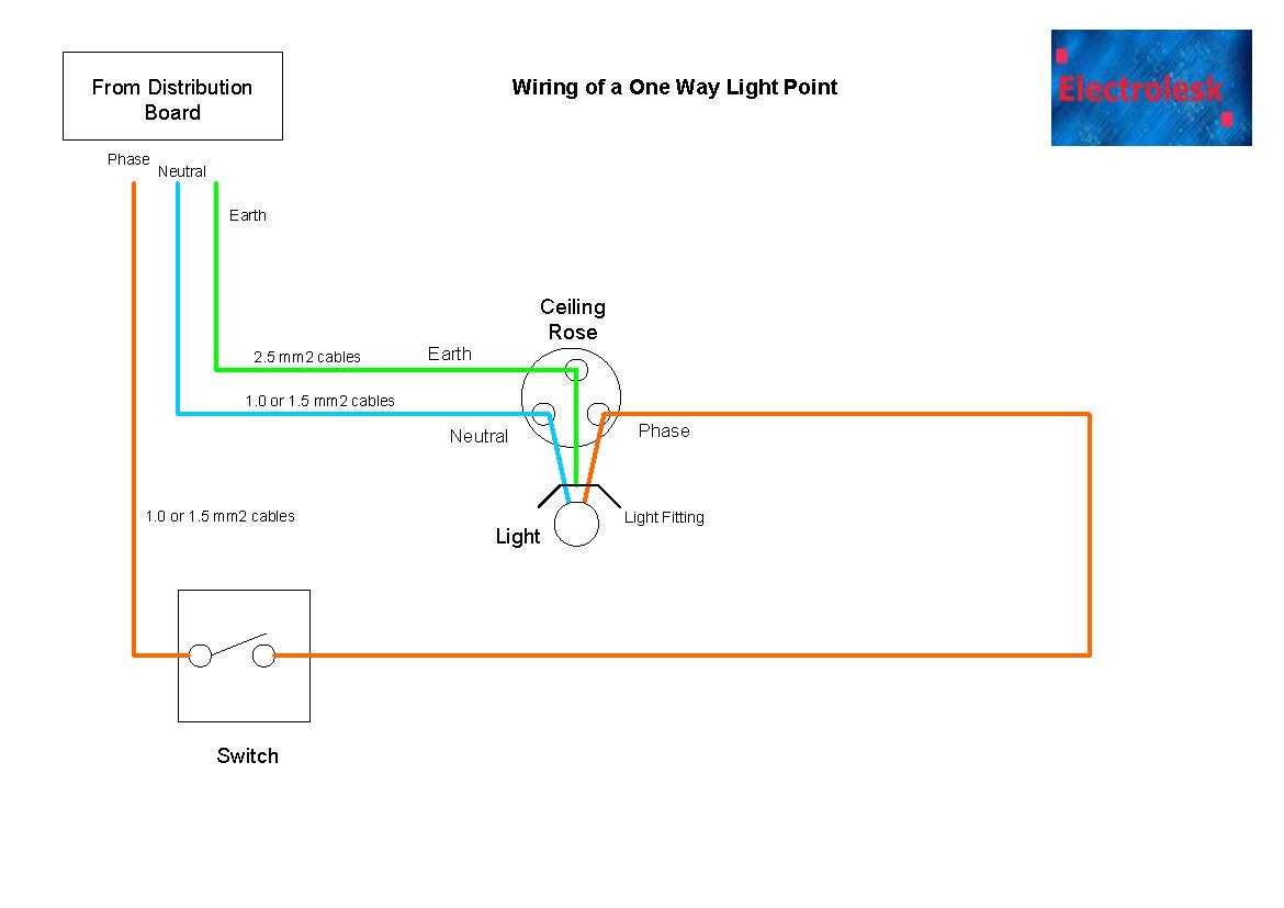 light switch circuit diagram uk
