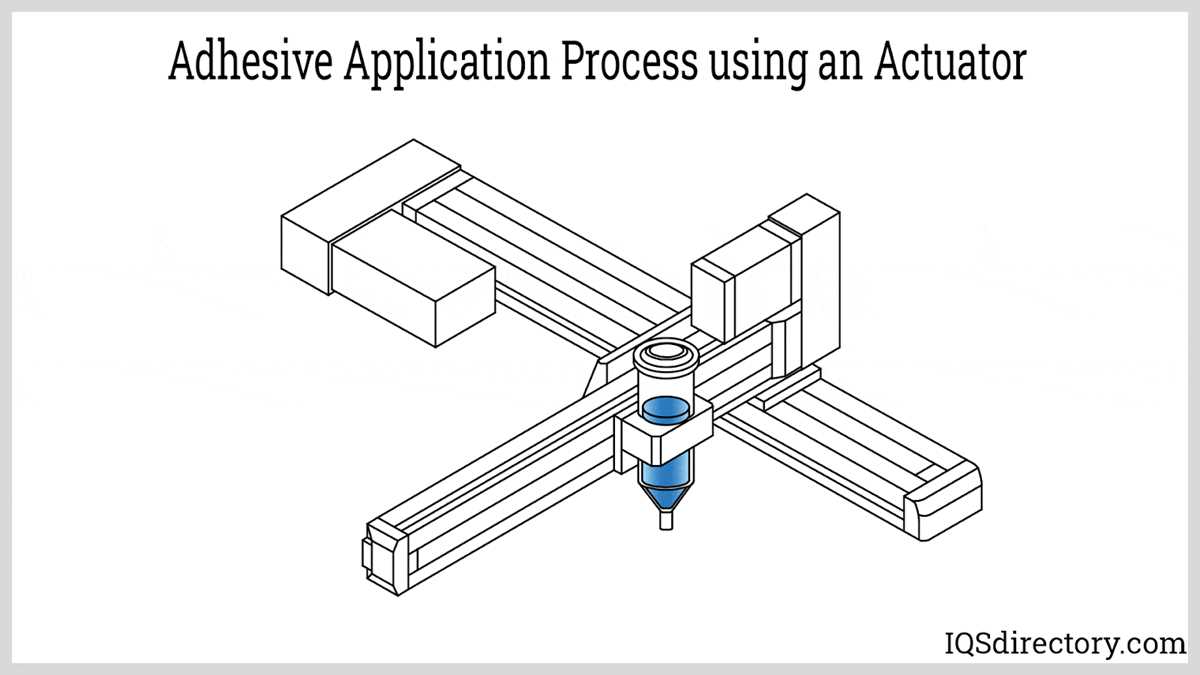 linear actuator circuit diagram