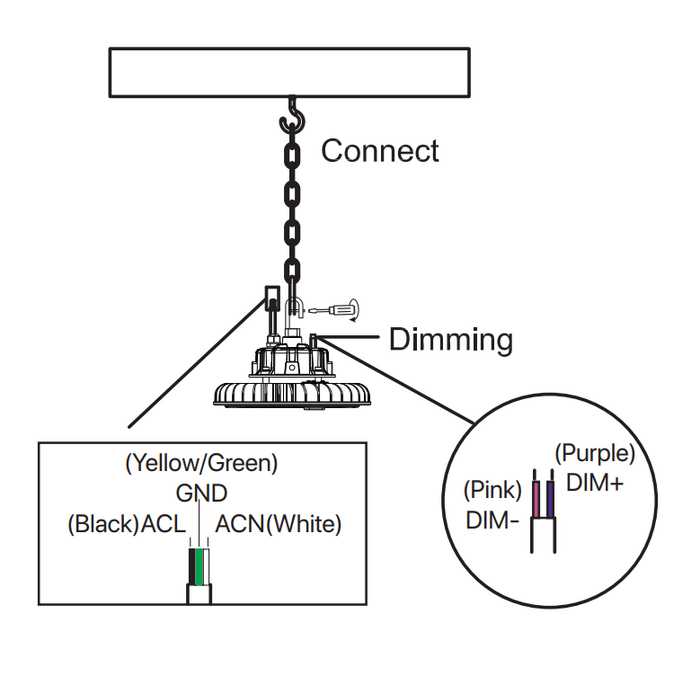 lithonia lighting wiring diagram