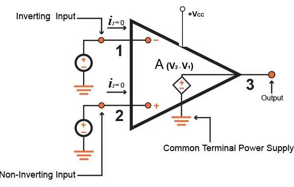 load cell circuit diagram load cell circuit diagram