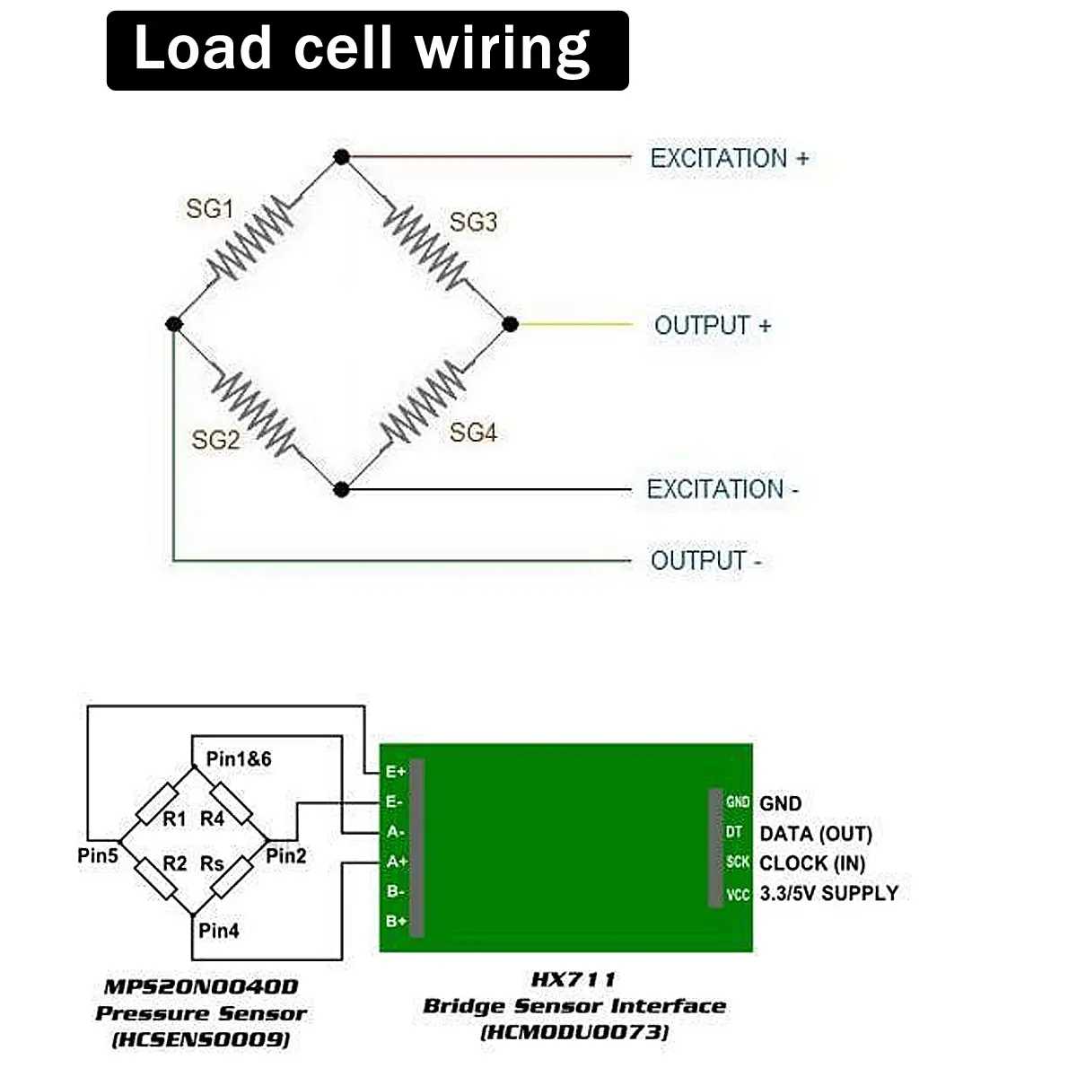 load cell circuit diagram load cell circuit diagram