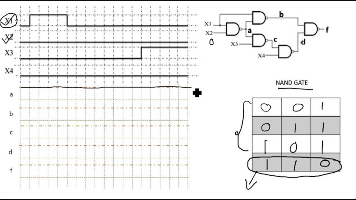 logic gate circuit diagram logic gate circuit diagram