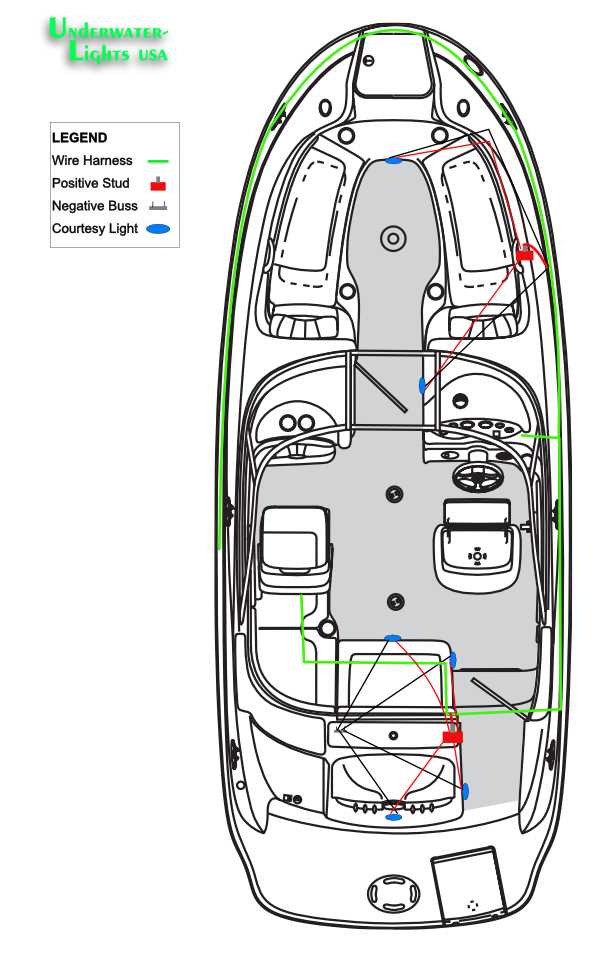 lund boat wiring diagram