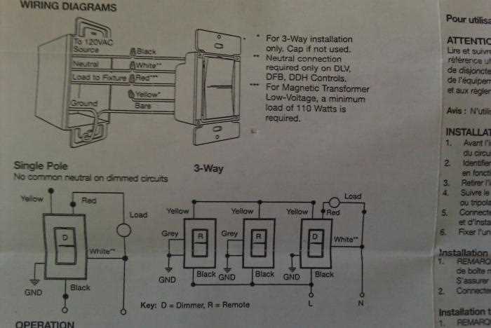 lutron 3 way led dimmer switch wiring diagram lutron 3 way led dimmer switch wiring diagram