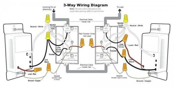lutron 3 way led dimmer switch wiring diagram lutron 3 way led dimmer switch wiring diagram