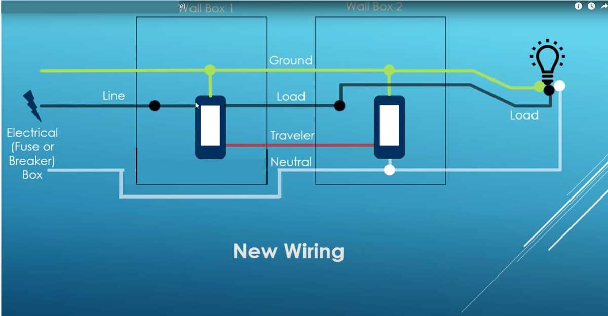 lutron caseta 4 way switch wiring diagram lutron caseta 4 way switch wiring diagram