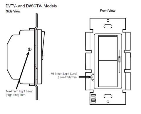 lutron diva 3 way dimmer wiring diagram