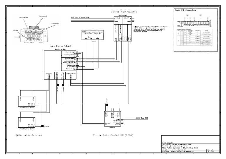 lynx diagram schematic