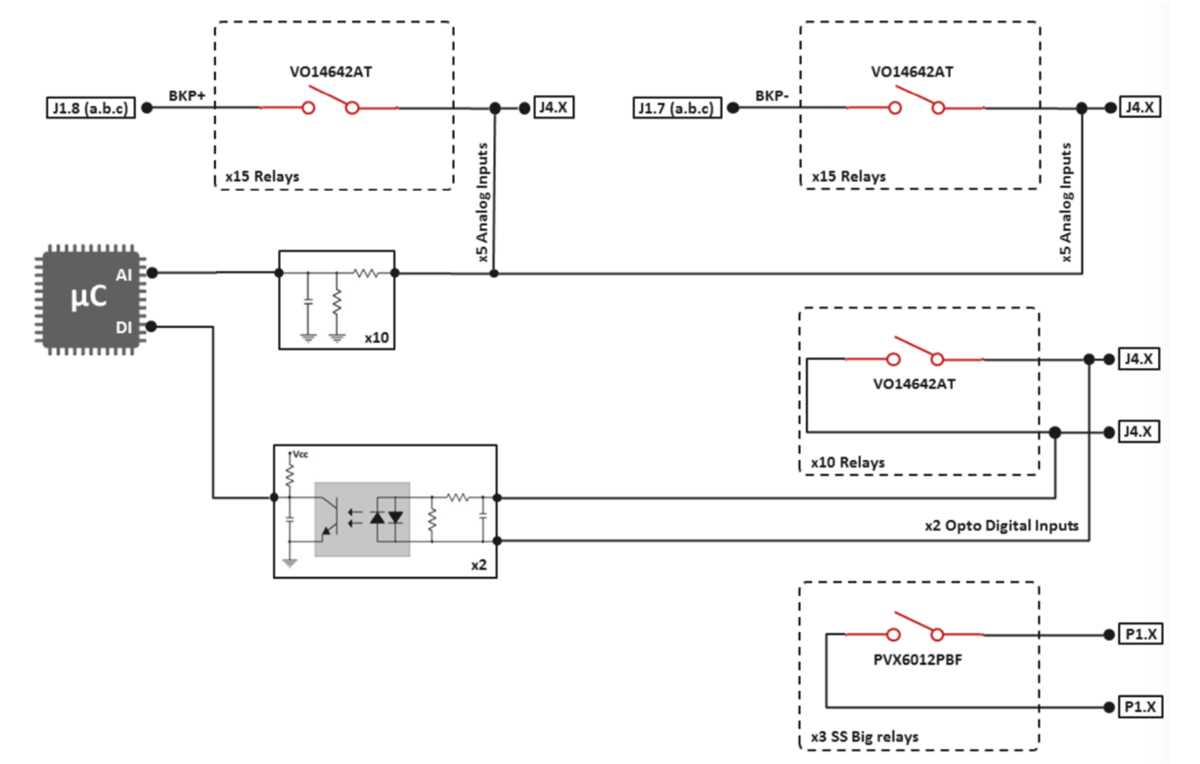 lynx diagram schematic