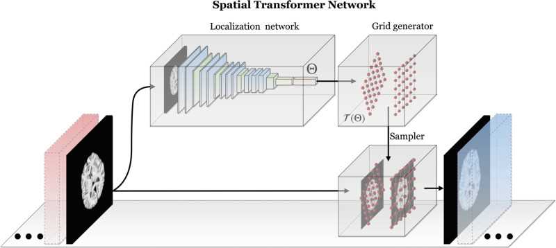 machine learning schematic diagram
