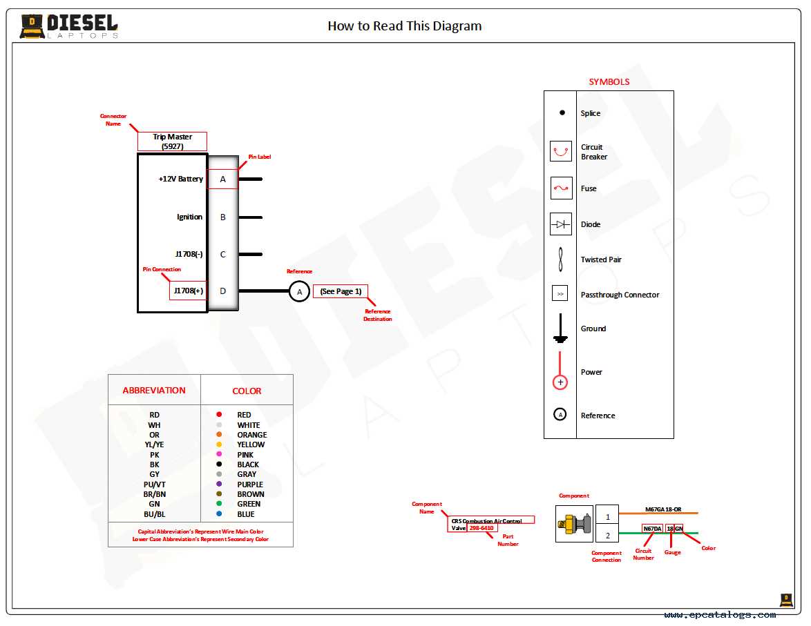 mack truck wiring diagram free download