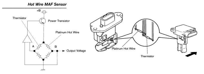 maf sensor wiring diagram